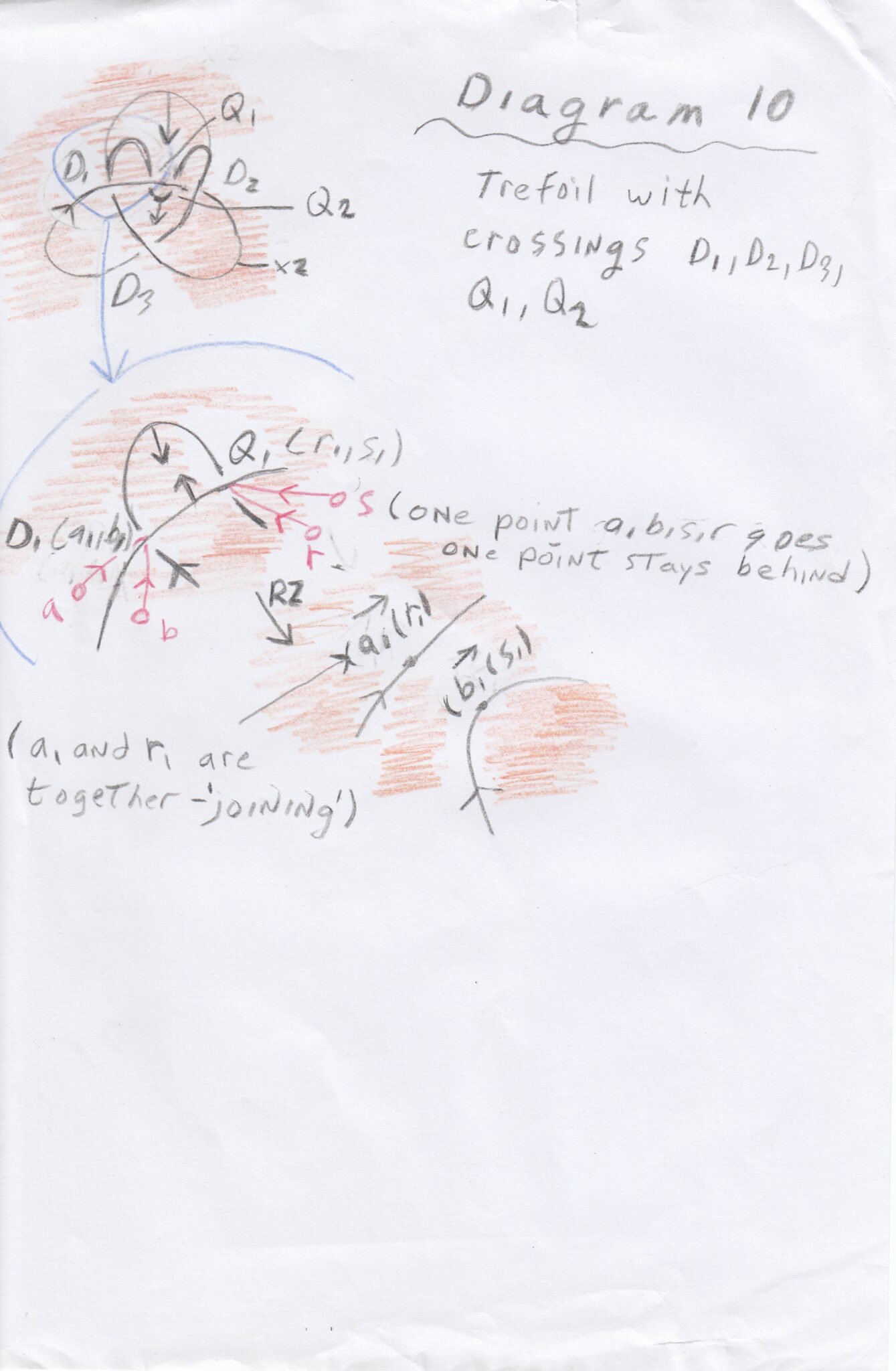 Online tutoring services ontario canada diagram 10
